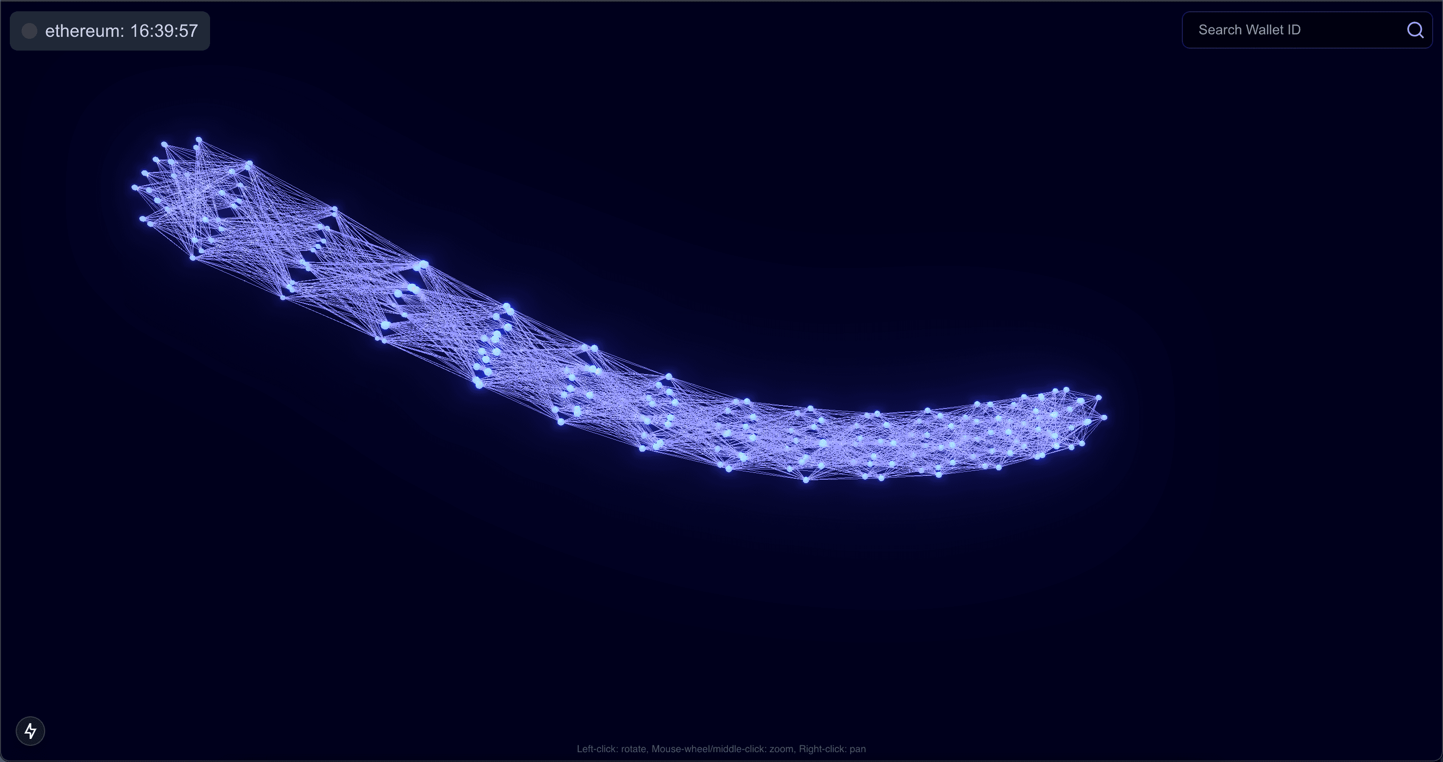 Ethereum transactions rendered as a neural network